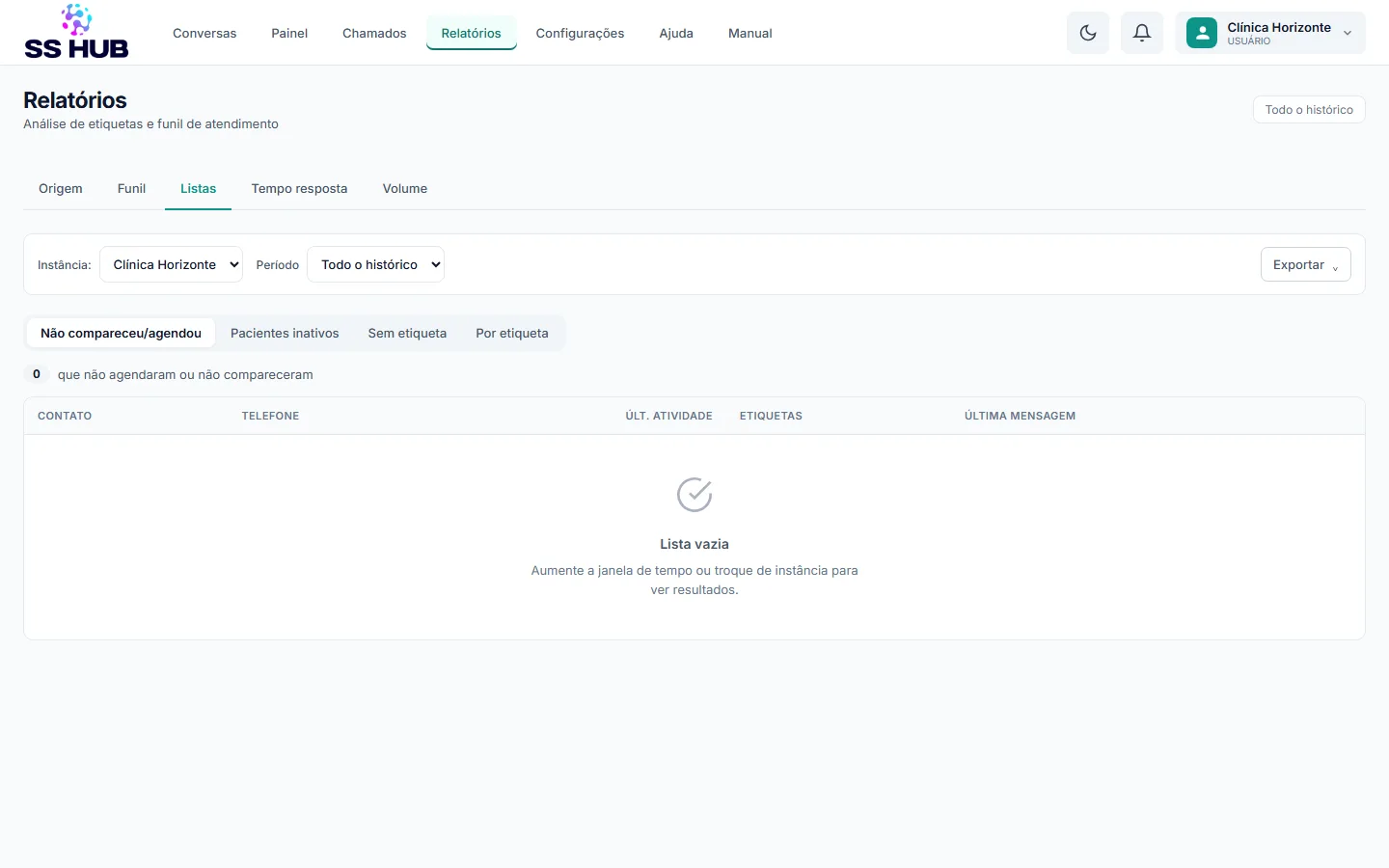 Listas de contatos para retorno