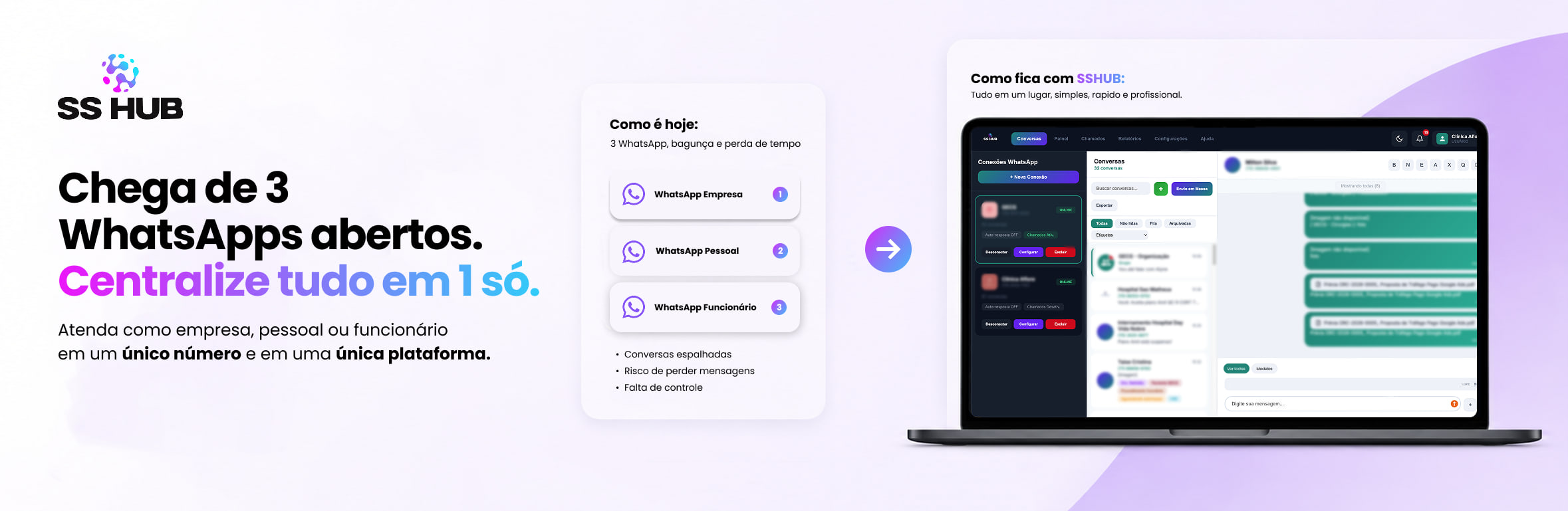 SS HUB: Chega de 3 WhatsApps abertos. Centralize tudo em 1 s&oacute;. Atenda como empresa, pessoal ou funcion&aacute;rio em um &uacute;nico n&uacute;mero e em uma &uacute;nica plataforma.