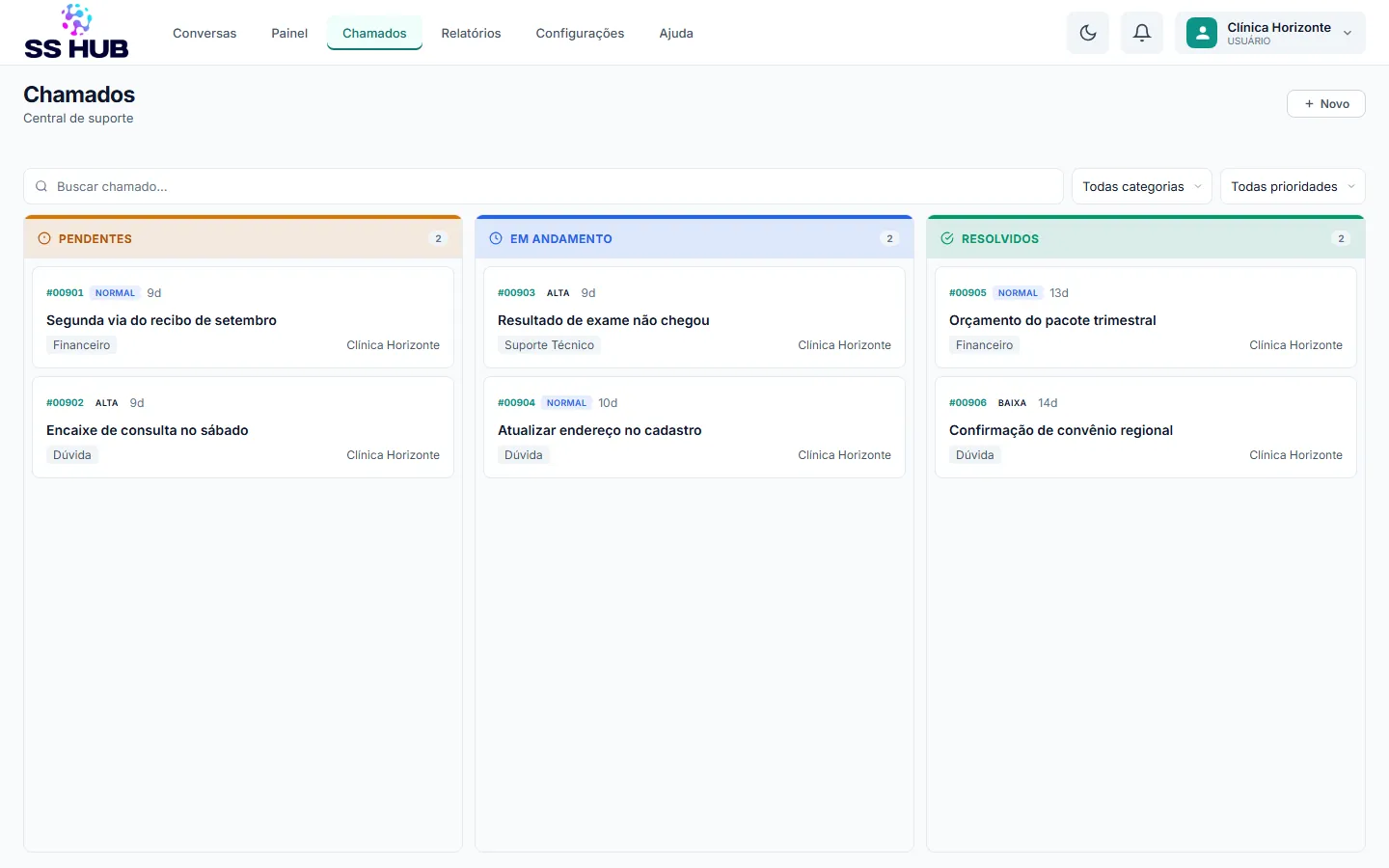 Quadro Kanban de chamados do SS HUB com as colunas Pendentes, Em andamento e Resolvidos, cada cartão com número, prioridade e categoria